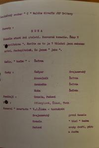 Svitavy, OP loutkářských souborů - program, 1984