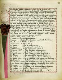 Třeboradice, Hasiči, kronika s. 25