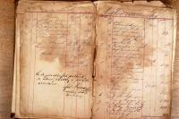 Světlá nad Sázavou, Pokladní kniha divadelního odboru 1879 - 1914