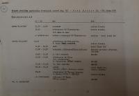 Hradec Králové, Krajské kulturní středisko, Impuls, Nový Bydžov, KP amatérských divadelních souborů kategorie A, 1986