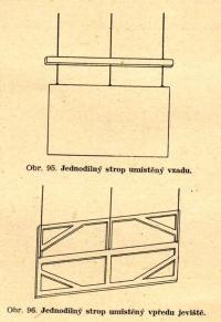 Cimler, František, Praktické jeviště, obr. 95, 96, strop z jednoho dílu vpředu, vzadu, 1946