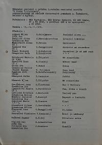 Pardubice, Svaz českých divadelních ochotníků Pardubice, Okresní výbor, Zápisy z jednání, 1971 - 1989