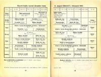 Hronov, rozvrh vzorné divadelní školy ÚMDOČ II. stupně, 1947