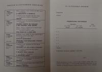 Hradec Králové, Krajské kulturní středisko, Impuls, Chrudim, Loutkářská Chrudim, 1977