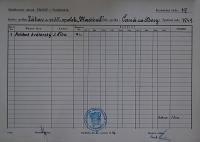 Pardubice, Mitlöhnerův okresek ÚMDOČ, Kartotéka činnosti spolků, 1949