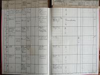 Humpolec, Okresní úřad, Divadla, zábavy a překročení policejní hodiny, německý zápis, 1944