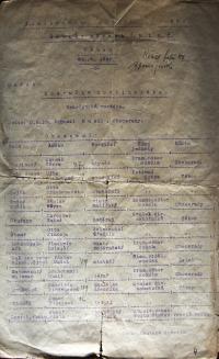 Tábor, Šmahův okrsek ÚMDOČ, I. celostátní soutěž - plakát 1926