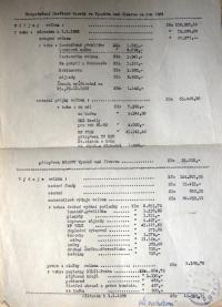 Vysoké nad Jizerou, Krakonoš, Jednatelské zprávy 1963-1985