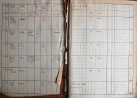 Kamenice nad Lipou, Okresní úřad, Divadla, zábavy a překročení policejní hodiny, 1940