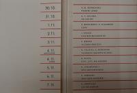 Hradec Králové, Krajské kulturní středisko, Impuls, Svitavy, Národní přehlídka ruských a sovětských divadelních her, 1981