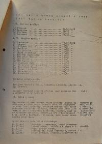 Pardubice, Spolek divadelních ochotníků, Korespondence, 1949