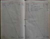 Pardubice, Studentské divadelní sdružení, Pokladní kniha, 1919 - 1922