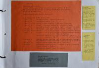 Žirovnice, Divadelní spolek, Kronika, 2002 - 2003