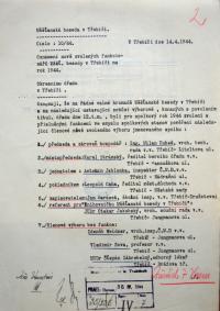 Třebíč, Měšťanská beseda, hlášení o činnosti, 1944