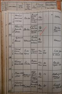 Polička, Okresní úřad, přehled hlášení akcí, 1939 - 1940