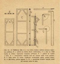 Cimler, František, Praktické jeviště, obr. 44-47, rámy kulis, 1946