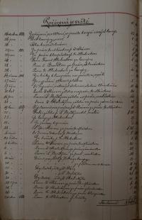 Nechanice, JDO Kolár / Sokol, Inventář jeviště