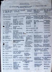 Nové Město na Moravě, Okresní vedení veřejné osvětové služby, povolování divadelních her, koncertů …, německé názvy obcí, 1944