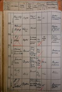 Polička, Okresní úřad, přehled hlášení akcí, 1939 - 1940