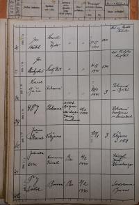 Polička, Okresní úřad, přehled hlášení akcí, 1939 - 1940