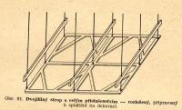 Cimler, František, Praktické jeviště, obr. 91, dvojdílný strop rozložený, 1946