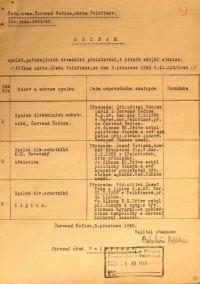 Pelhřimov, Okresní úřad, přehled předsedů spolků v obcích, 1940