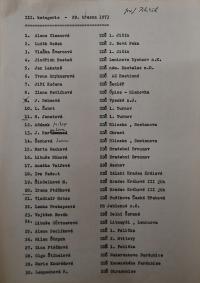 Hradec Králové, Krajské kulturní středisko, Impuls, Svitavy, Národní přehlídka dětských recitátorů a recitačních souborů, 1974