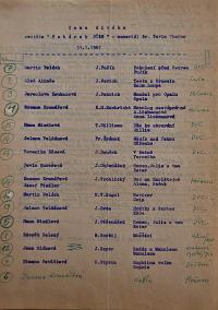 Pardubice, Svaz českých divadelních ochotníků Pardubice, Okresní výbor, Zápisy z jednání, 1971 - 1989