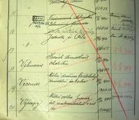 Dolní Vilémovice, Vicenice, Výčapy, spolky v obci, zápis ve spolkovém katastru