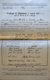 Horka, DTJ, výkaz o činnosti souboru , 1931