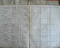 Pelhřimov, Okresní úřad, Divadla – Policejní hodina, 1940