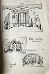 Drobný Alois, O scénování moderního jeviště