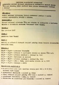 Nové Veselí, setkání amatérských souborů, 1987