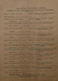 Chlumec nad Cidlinou, Klicpera, Korespondence, ka 1, i. č. 11