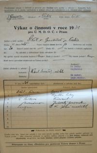 Budišov, Sokol, výkaz o činnosti souboru , 1931