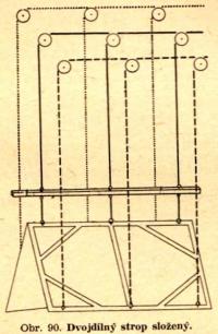 Cimler, František, Praktické jeviště,obr. 90, dvojdílný strop složený, 1946