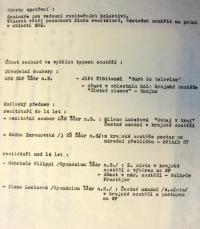 Žďár nad Sázavou, OKS, hodnocení sezony 1986-1987