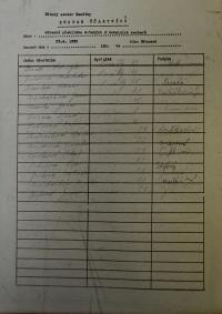 Březová, OP dětských divadelních souborů, 1990