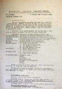 Jihlava, Klicpera, korespondence spolku, Horácký okrsek ÚMDOČ Třebíč - volení funkcionáři, 1944