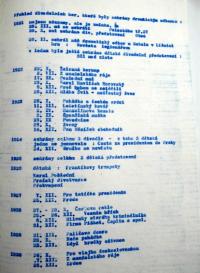 Řitka, DrO Sokol, zpráva o historii 04, přehled uvedených her 1921 - 1930