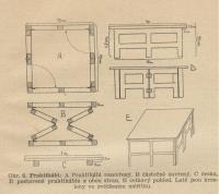 Cimler, František, Praktické jeviště, obr. 06, praktikábl, 1946