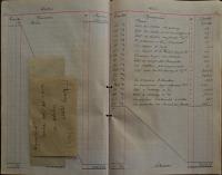 Pardubice, Studentské divadelní sdružení, Pokladní kniha, 1919 - 1922