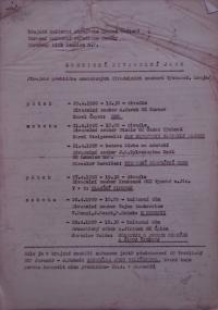 Hradec Králové, Krajské kulturní středisko, Impuls, Lomnice nad Popelkou, KP Lomnické divadelní jaro, 1990