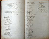 Chrast, Tyl, Památní kniha divadelního spolku, 1880