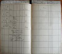 Humpolec, Okresní úřad, Divadla, zábavy a překročení policejní hodiny, 1933