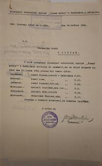 Bačalky, České srdce, volba funkcionářů, 1934