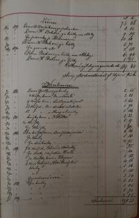 Nechanice, JDO Kolár / Sokol, Inventář jeviště