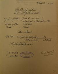 Pohodlí, JDO, počet členů spolku, 1925