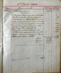 Chrast, Tyl, Účetní kniha, 1861 - 1898