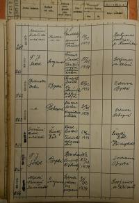 Polička, Okresní úřad, přehled hlášení akcí, 1939 - 1940